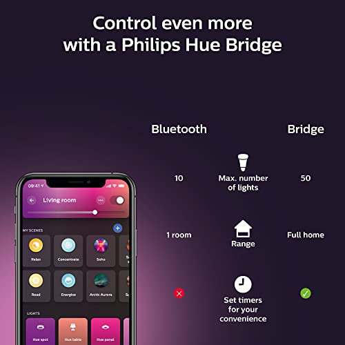 Philips Hue New White and Colour Ambiance Smart Light Bulb 4 Pack 60W - 800 Lumen [E27 Edison Screw] with Bluetooth. Works with Alexa, Google Assistant and Apple Homekit