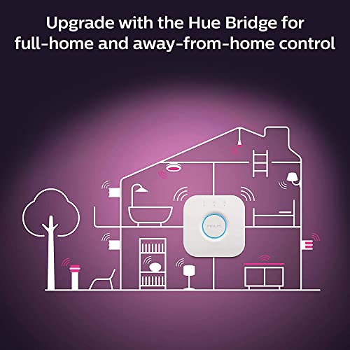 Philips Hue New White and Colour Ambiance Smart Light Bulb 4 Pack 60W - 800 Lumen [E27 Edison Screw] with Bluetooth. Works with Alexa, Google Assistant and Apple Homekit