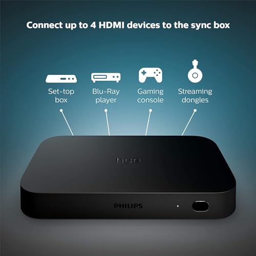 Philips Hue Play HDMI Sync Box, Surround Lighting for TV Entertainment & Gaming Compatible with Alexa