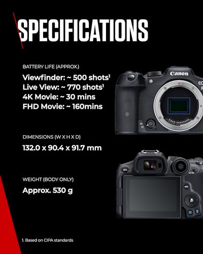 Canon Mirrorless Cameras EOS R7 Body - 32.5 MP APS-C Sized Image Sensor - Dual Pixel CMOS AF II - 4K UHD Video - In-Camera Compositing - LCD Touchscreen - UVC/UAC Compatible