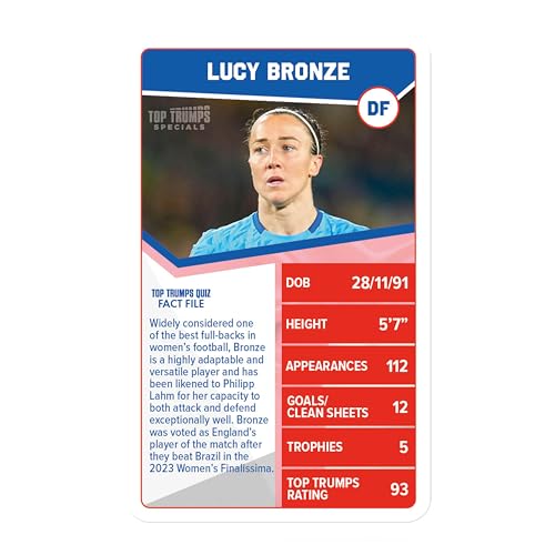 Top Trumps England Womens Football Stars Specials Card Game, Play with Lucy Bronze, Ella Toone, Nikita Parris, gift and toy for boys and girls Aged 6 plus