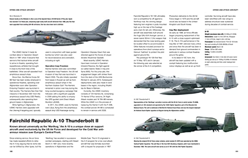 Modern Military Aircraft (Technical Guides)