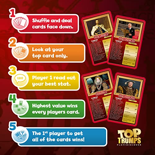 Top Trumps Kings and Queens Classics Card Game English Edition, discover facts on 30 of your favourite Kings and Queens including Queen Elizabeth II and Charles I, family game for 2+ players aged 8+