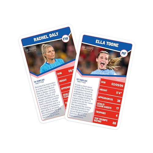 Top Trumps England Womens Football Stars Specials Card Game, Play with Lucy Bronze, Ella Toone, Nikita Parris, gift and toy for boys and girls Aged 6 plus