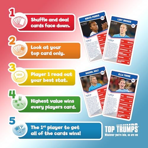 Top Trumps England Womens Football Stars Specials Card Game, Play with Lucy Bronze, Ella Toone, Nikita Parris, gift and toy for boys and girls Aged 6 plus