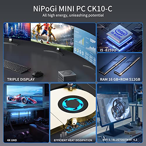 NiPoGi CK10 Mini PC Intel Core i5-12450H (up to 4,40 GHz),16GB DDR4 (3200MHz Dual Channel) 512GB NVMe SSD Mini Computer WiFi 6 Triple Display 4K,2x HDMI+VGA Small PC,Home/Office/Busniss Micro PC
