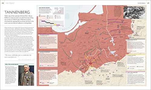 Battles Map by Map