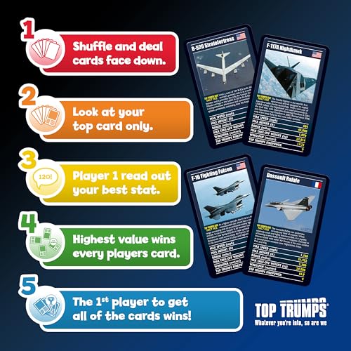 Top Trumps Ultimate Military Jets Classics Card Game, learn facts about the Dassault Rafale and the E-3 Sentry in this educational packed game, 2 plus players makes a great gift for ages 6 plus