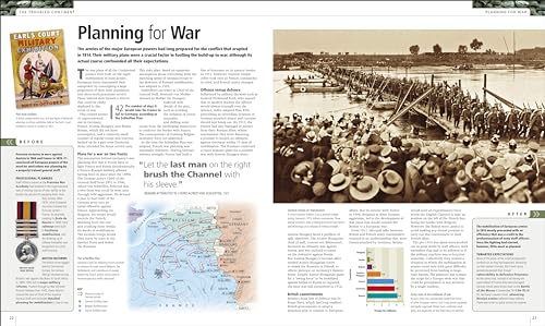 World War I: The Definitive Visual History (DK Definitive Visual Histories)