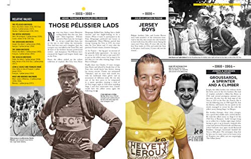 The Official Encyclopedia of the Yellow Jersey: 100 Years of the Yellow Jersey (Maillot Jaune) (Tour De France)