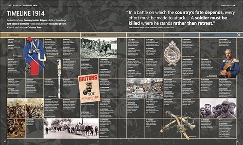 World War I: The Definitive Visual History (DK Definitive Visual Histories)