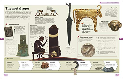 History Year by Year: A journey through time, from mammoths and mummies to flying and facebook