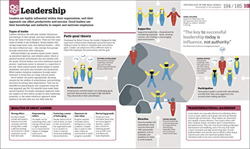 How Psychology Works: The Facts Visually Explained (How Things Work)