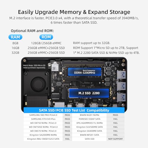 MeLE Overclock 4C Mini PC 12th Gen N95(up to 3.4GHz) 16GB RAM 512GB Windows 11 Pro Small Desktop Computer Wi-Fi 6/BT5.2/Ethernet, Triple Display, Dual 4K HDMI, All-in-one USB-C on Business/Office/Home