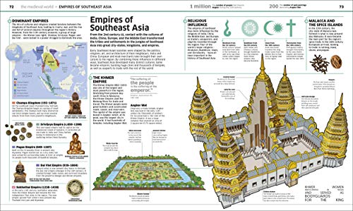 Knowledge Encyclopedia History!: The Past as You've Never Seen it Before (Knowledge Encyclopedias)