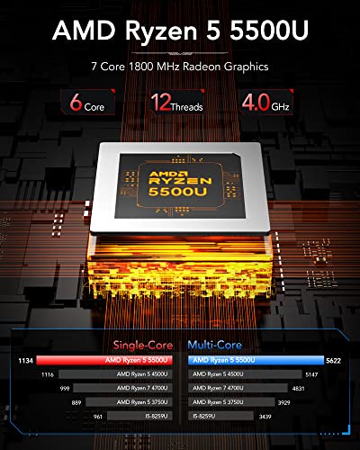 NiPoGi AMD Ryzen Mini PC, Ryzen 5 5500U Mini Computer 16GB DDR4 512GB SSD (6C/12T up to 4.0 GHz),Mini Desktop Computer 4K Triple Display With HDMI/DP/Type-C/WiFi/Dual Ethernet,Micro PC Office