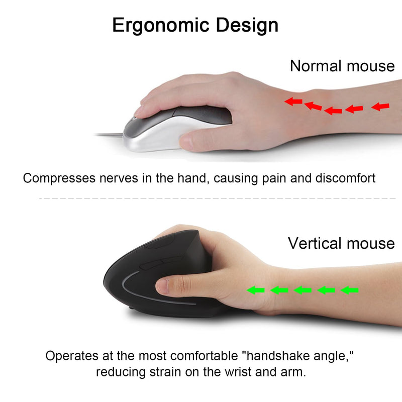Vertical Mouse Wireless Ergonomic Mouse Portable 2.4G Optical Cordless Mice with USB Receiver Lightweight Wireless Mouse for PC Computer Laptop for Right Hand, 800/1200/1600 DPI, 6 Buttons, Black