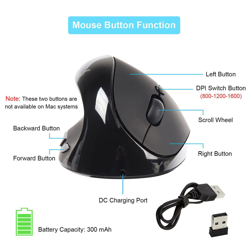 Left Handed Mouse Wireless Vertical Mouse Ergonomic 2.4GHz Optical Computer Mice with USB Receiver and 3 Adjustable DPI Portable Rechargeable Cordless Mouse for Laptop PC Desktop Notebook, Black