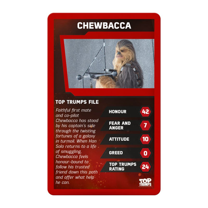 Star Wars Episode 7 Force Awakens Top Trumps