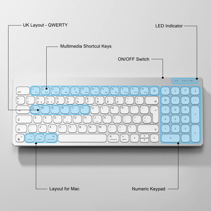 OMOTON Bluetooth Keyboard for Mac, Ultra Slim Portable Wireless Keyboard with Numeric Keypad for Apple MacBook Pro/Air, iMac, iMac Pro, Mac Mini, Mac Pro, QWERTY UK Layout, Silver