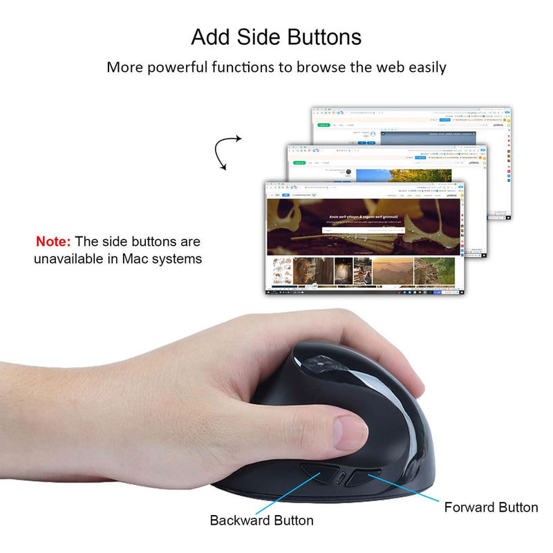 Left Handed Mouse Wireless Vertical Mouse Ergonomic 2.4GHz Optical Computer Mice with USB Receiver and 3 Adjustable DPI Portable Rechargeable Cordless Mouse for Laptop PC Desktop Notebook, Black
