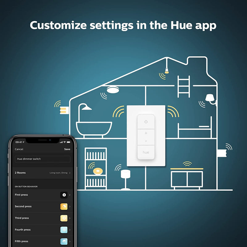 Philips Hue Smart Wireless Dimmer Switch V2 (Installation-Free, Exclusive for Philips Hue Lights) For Indoor Home Lighting, Livingroom, Bedroom