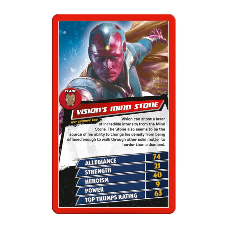 Captain America: Civil War Top Trumps Card Game