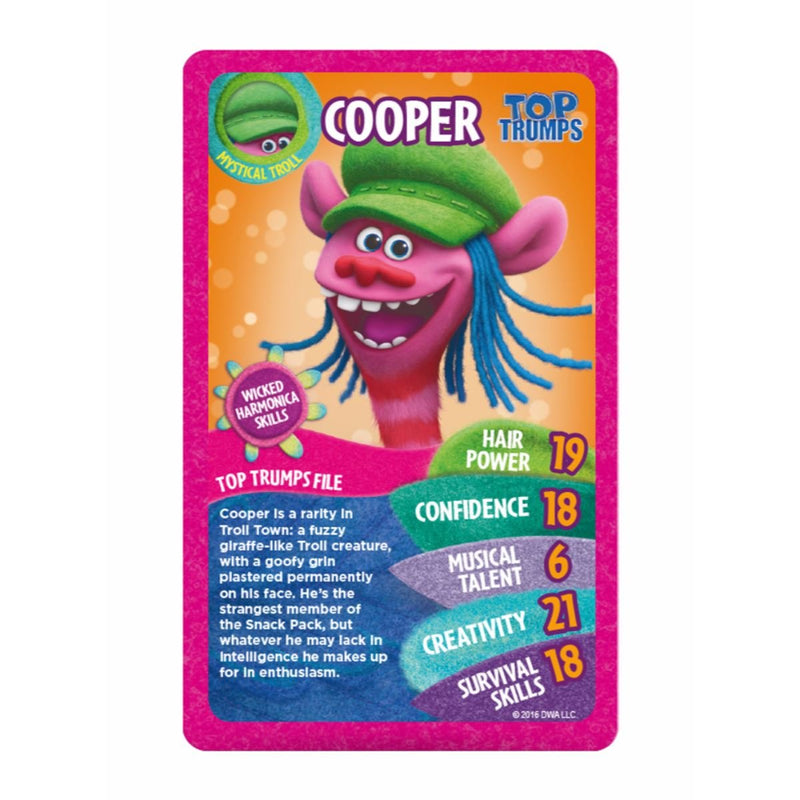 Trolls Top Trumps Card Game