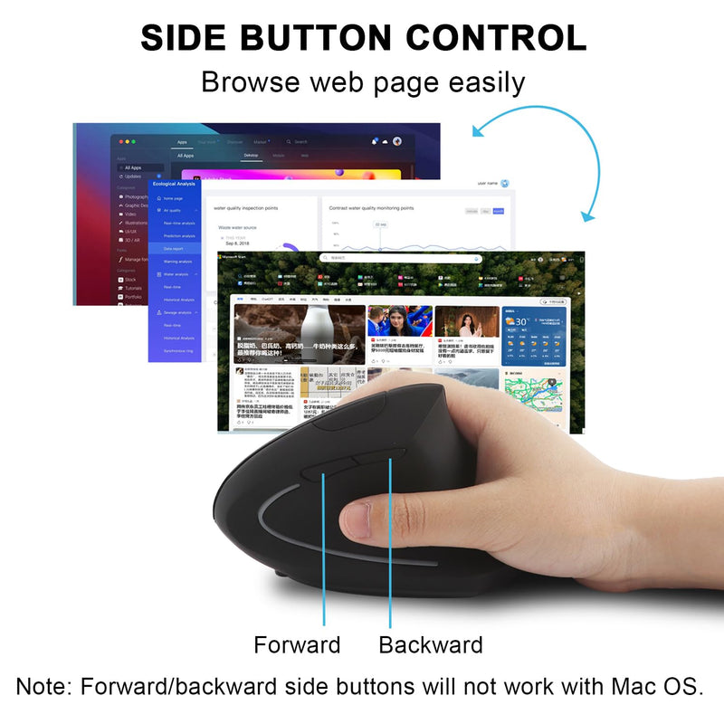 Vertical Mouse Wireless Ergonomic Mouse Portable 2.4G Optical Cordless Mice with USB Receiver Lightweight Wireless Mouse for PC Computer Laptop for Right Hand, 800/1200/1600 DPI, 6 Buttons, Black