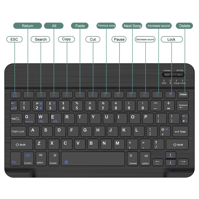 Wireless Bluetooth Keyboard - UK layout Keyboard for iOS iPad, iPad Pro, iPad Air, Mac, Android Tablet Samsung Galaxy, Xiaomi, Huawei, Lenovo, Black