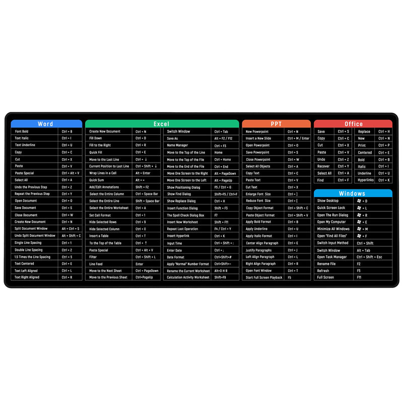 JIALONG Keyboard Excel Shortcuts Mouse Mat Large XXL (900x400mm) Thick Extended Mouse Pad Desk Pad Soft Computer Keyboard Mice Mat for Macbook, PC, Laptop, Office