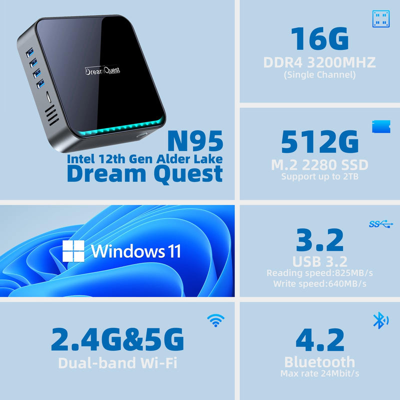 DreamQuest Mini Desktop PC,Desktop Computer Windows 11 12th Gen Intel N95 (up to 3.40GHz) 16GB RAM 512GB M.2 2280 SSD with 3x HDMI,4x USB3.2, 2.4G+5.0G Dual-band Wi-Fi,Bluetooth 4.2,2x Gigabit