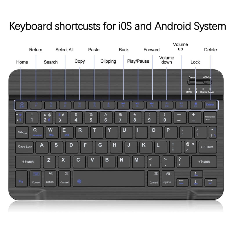 Wireless Keyboard and Mouse set-Ultra-slim wireless keyboard and mouse set, portable rechargeable Tablet Keyboards，wireless mouse and keyboard set for iOS, Android tablets, Windows multiple devices