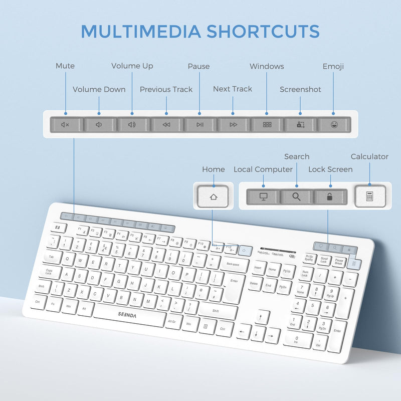 Wireless Keyboard and Mouse Set, 2.4GHz USB Keyboard Mouse, Full Size QWERTY UK Keyboard with 14 Multimedia Shortcut Keys and Ergonomic Tilt Stands for Windows PC Laptop Computer Desktop, White