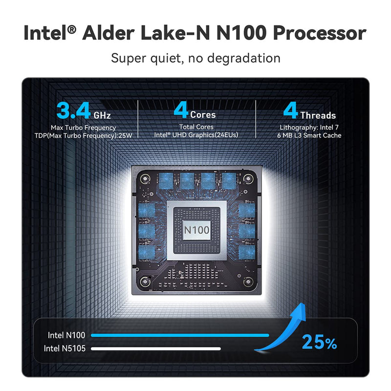 Beelink 12th Gen Intel Alder Lake-N100 Processor (up to 3.40GHz) Wi-11 Pro Mini Computer, MINI-S12 Pro Mini PC, 16GB RAM 500GB SSD Business Mini Desktop PC, HDMI/WiFi 6/BT5.2/WOL/Auto Power On