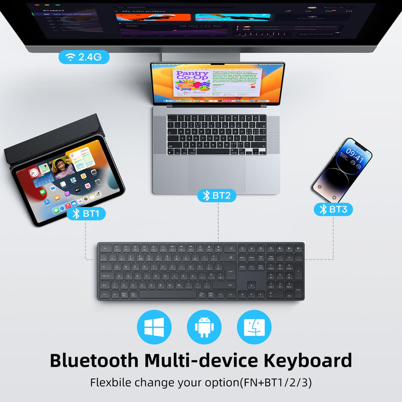 TECURS Wireless Keyboard Bluetooth Keyboard, 2.4G-USB for Windows/Mac, UK Layout Bluetooth 3 Channel, Silent, Multimedia Ultra thin Keyboard for Pc, Computer, Tablet