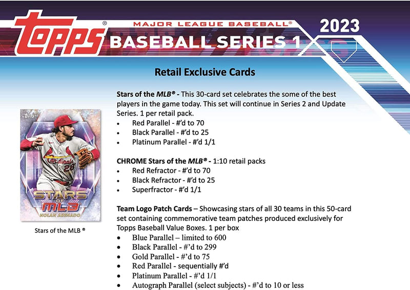 2023 Topps Series 1 Baseball Retail Display Box