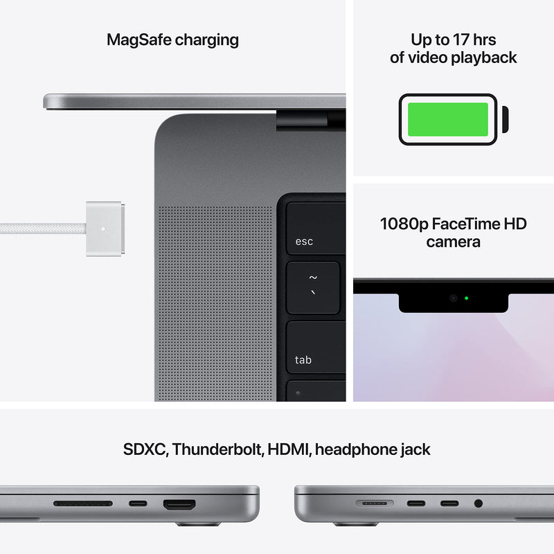 2021 Apple MacBook Pro with Apple M1 Pro chip (14-inch, 16GB RAM, 512GB SSD) (QWERTY English) Space Grey (Renewed)
