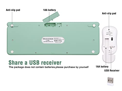 Wireless Keyboard and Mouse,RaceGT Typewriter Keyboard 2.4 GHz Silent Mouse Green Keyboard USB Computer Keyboard & Mouse Combos Splash-Proof Cute Retro Keyboard for PC Laptop Desktop UK Layout