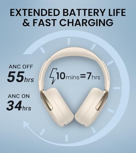 Edifier WH950NB Hybrid Active Noise Cancelling Headphones - LDAC Codec with Hi-Res Audio and Custom EQ via App after 55H Playtime with Foldable Wireless Over-Ear Bluetooth V5.3 Headphones - Ivory