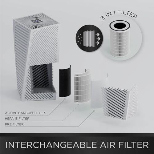 DMD | Smart Air Purifier For Bedroom Home, HEPA H13 Filter Air Purifier 3 Stage Filteration Filter with Night Light, Portable Purifier For Pet Pollen Dander (Cyan Purifier)