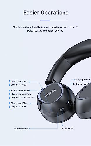 Roxel Wireless Headphones with Mic, Over Ear 12 Hours Playtime, 1H Quick Charge Wireless Headphones, Foldable Lightweight Headset with Deep Bass, Stereo Sound, H700BT