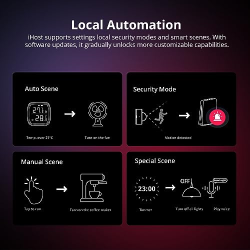 SONOFF iHost Smart Home Hub 4G, Local Private Server Device, Support SONOFF Zigbee Ecosystem, Serve as a Matter Hub,Support Open API and ADD-On Integration.