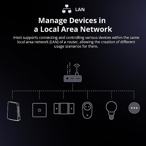 SONOFF iHost Smart Home Hub 4G, Local Private Server Device, Support SONOFF Zigbee Ecosystem, Serve as a Matter Hub,Support Open API and ADD-On Integration.