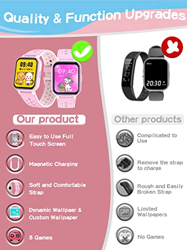 DIGEEHOT Kids Fitness Tracker Watch with Games, Kids Smart Watch IP68 Waterproof with Sport Modes, Pedometers, Alarm Clock, Heart Rate, Sleep Monitor, Birthday Toy Gifts for Kids Teens Boys Girls