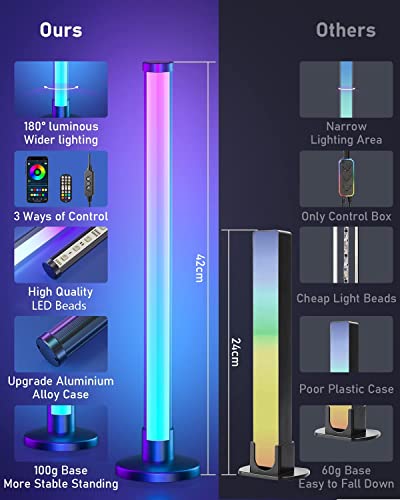 bedee Smart Light Bar, Smart LED Light Bars, Smart Flow Light Bars RGB Ambient Lighting, Smart Gaming Lamps LED TV Backlights, Bluetooth Colour Changing Light Bars for PC, TV, Room, Entertainment