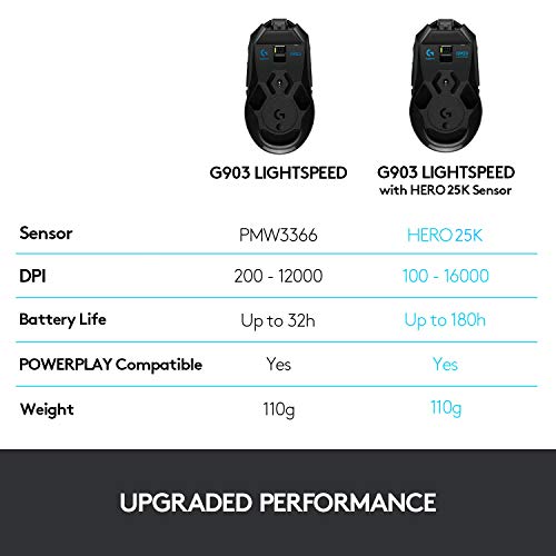 Logitech G903 LIGHTSPEED Wireless Gaming Mouse, HERO 25K Sensor, 25,600 DPI, RGB, Lightweight, Programmable Buttons, 140h Battery Life, POWERPLAY-compatible, Ambidextrous, PC/Mac - Black