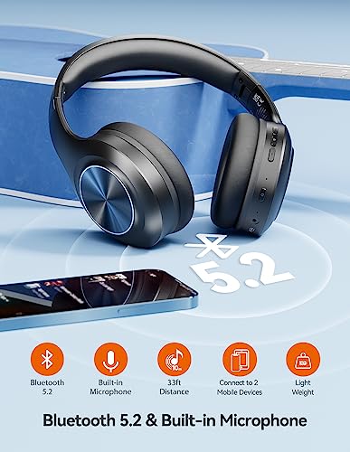 TeckNet Bluetooth Headphones Over Ear, 65 Hours Playtime and 3 EQ Modes Wireless Headphones Over Ear, Built-in Mic & HiFi Stereo, Lightweight, Foldable Wireless Headphones for Travel/Work/Phone/PC