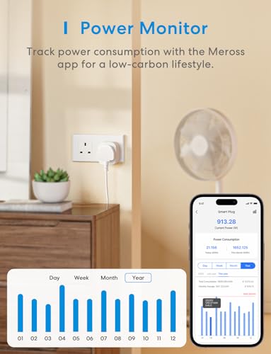 Meross Smart Plug with Energy Monitoring, Mini Smart WiFi Plug Work with Alexa, Google Home, SmartThings, Smart Socket Remote Control Timer Plug, No Hub Required, 13A, 4 Packs