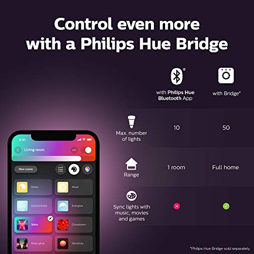 Philips Hue Centura LED Smart Light [Silver - Round] with Bluetooth, Works with Alexa, Google Assistant and Apple Homekit. For Livingroom and Bedroom